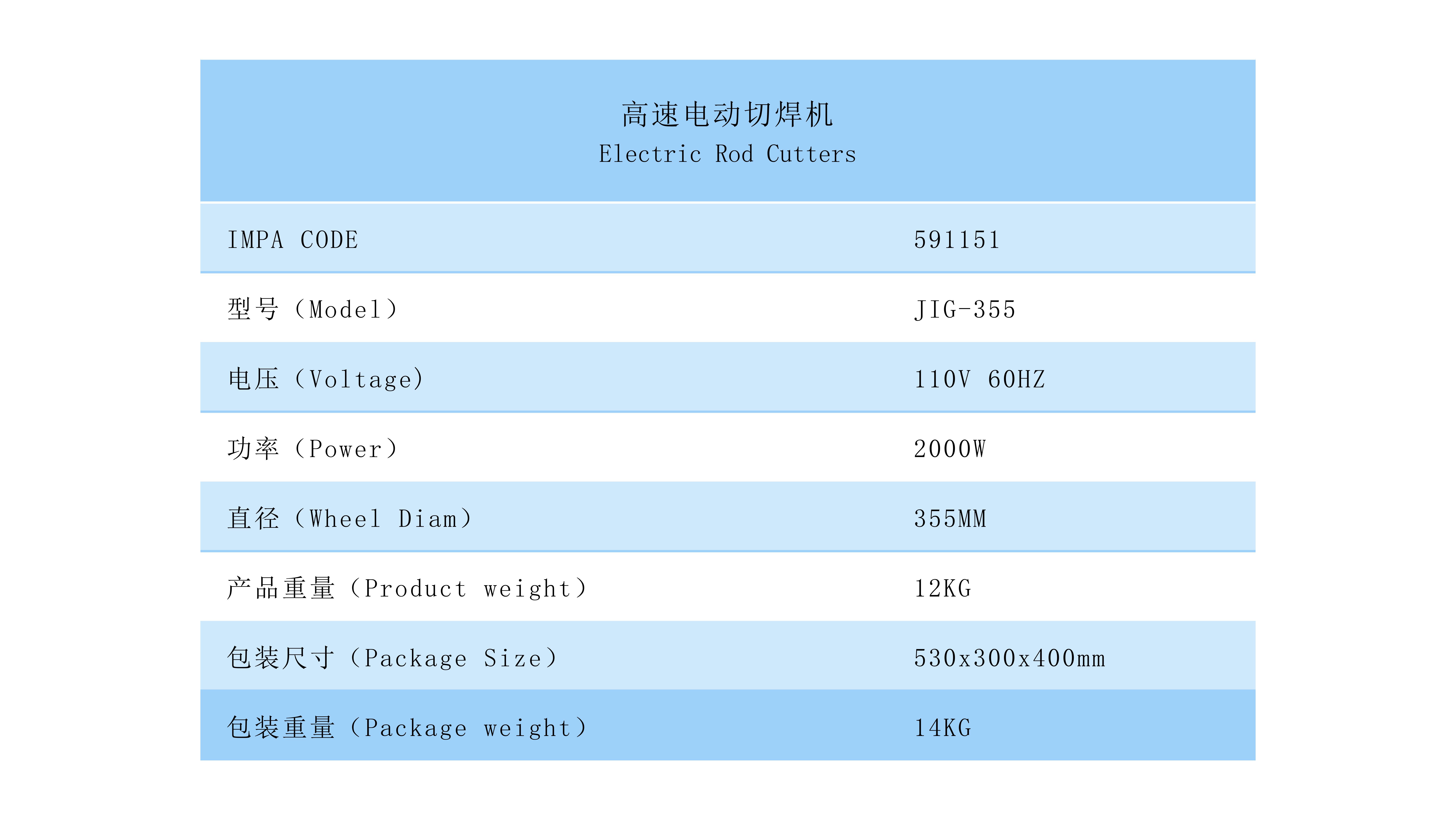 高速電動切焊機